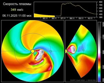 Сильная магнитная буря уже завтра обрушится на Землю
