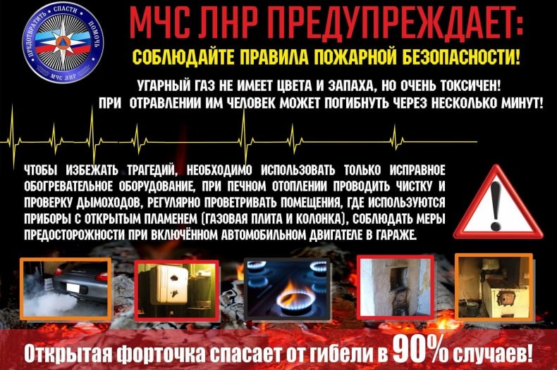 Внимание! Угарный газ причина гибели людей в холодное время года