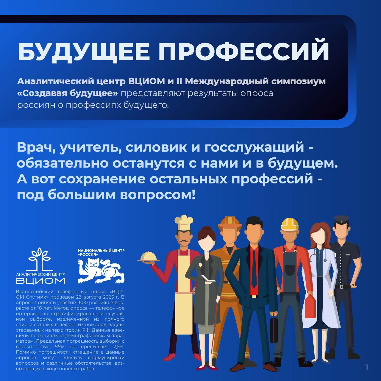 Инженер и строитель входят в топ-5 "вечных" профессий и топ-5 востребованных профессий в будущем, по мнению россиян