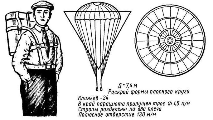 9 ноября. 1114. День памяти Нестора Летописца (ок 9 ноября. 1114. День памяти Нестора Летописца (ок
