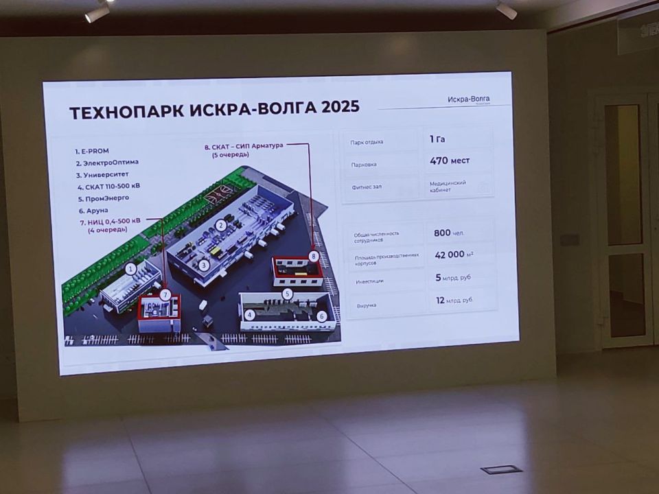 Яна Сылкина: Продолжается обучение служащих и депутатов ЛНР, ДНР, Запорожской и Херсонской областей в Республике Татарстан Яна Сылкина: Продолжается обучение служащих и депутатов ЛНР, ДНР, Запорожской и Херсонской областей в Республике Татарстан