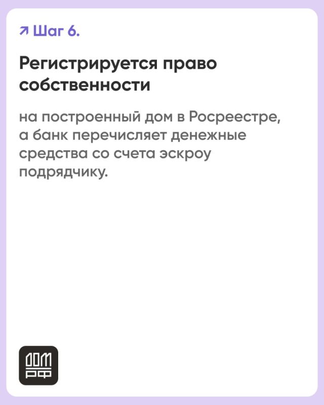 Безопасное строительство частных домов вместе со строим.дом.рф Безопасное строительство частных домов вместе со строим.дом.рф