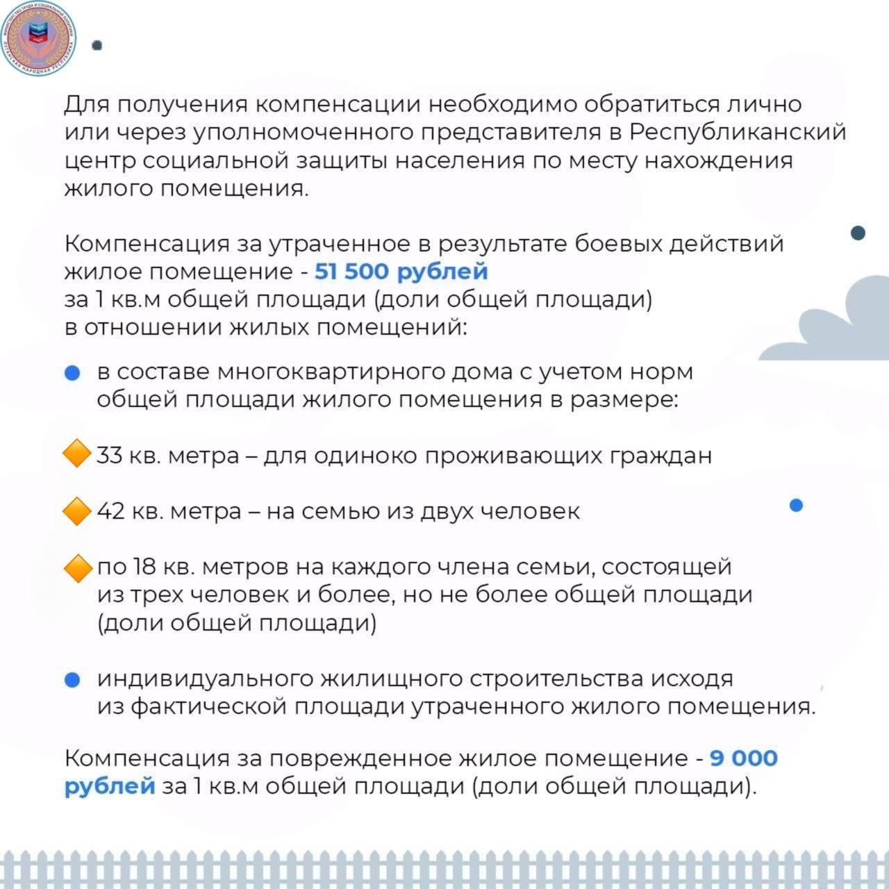 Компенсация за утраченное или поврежденное жильё Компенсация за утраченное или поврежденное жильё
