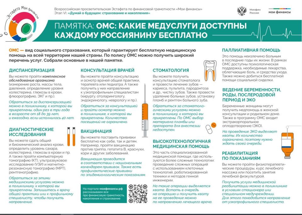 О проведении VI Просветительской Всероссийской эстафеты по финансовой грамотности «Мои финансы» подробнее в карточках О проведении VI Просветительской Всероссийской эстафеты по финансовой грамотности «Мои финансы» подробнее в карточках