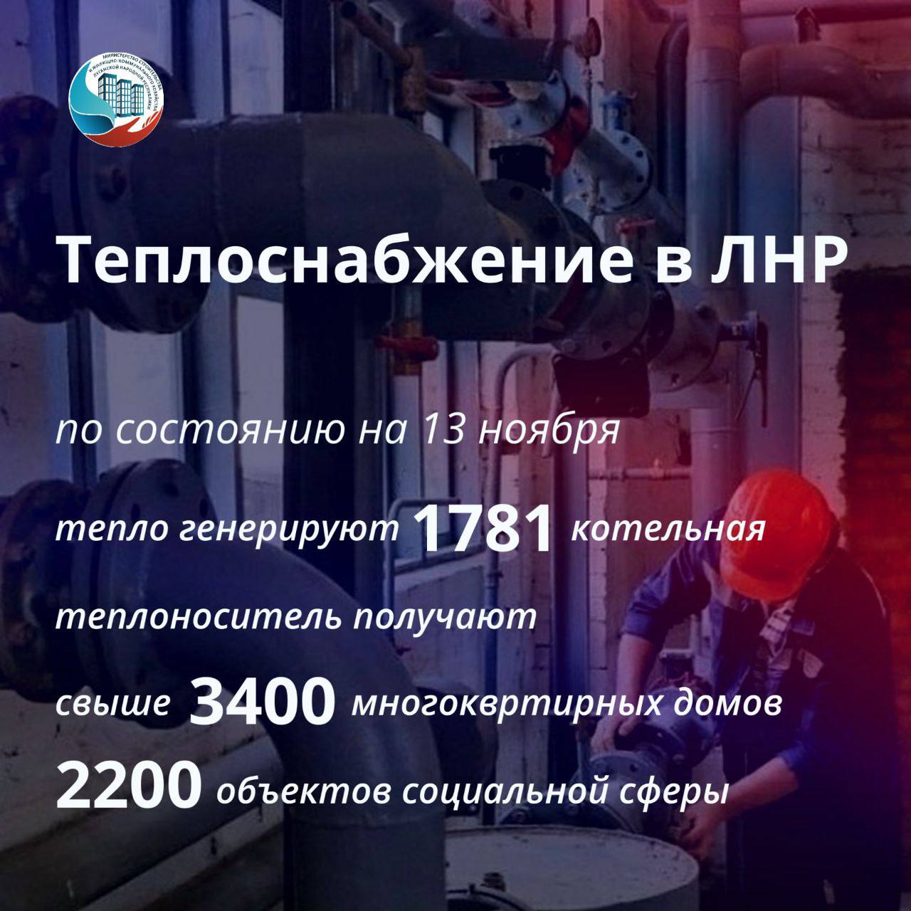 Оперативная информация по теплоснабжению в ЛНР