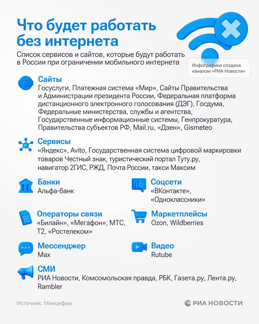 Информация для граждан. В рамках нацпроекта «Кадры» реализуется программа содействия переезду граждан для трудоустройства по востребованным профессиям (специальностям, должностям) «Мобильность 2.0» Информация для граждан. В рамках нацпроекта «Кадры» реализуется программа содействия переезду граждан для трудоустройства по востребованным профессиям (специальностям, должностям) «Мобильность 2.0»