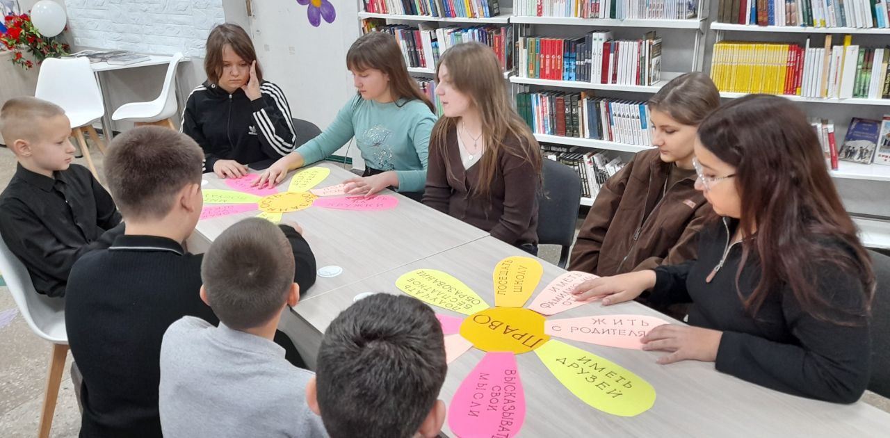 Квест-игра «Право быть ребенком» для учащихся 7-А класса ГБОУ ЛНР «Марковская гимназия» Квест-игра «Право быть ребенком» для учащихся 7-А класса ГБОУ ЛНР «Марковская гимназия»