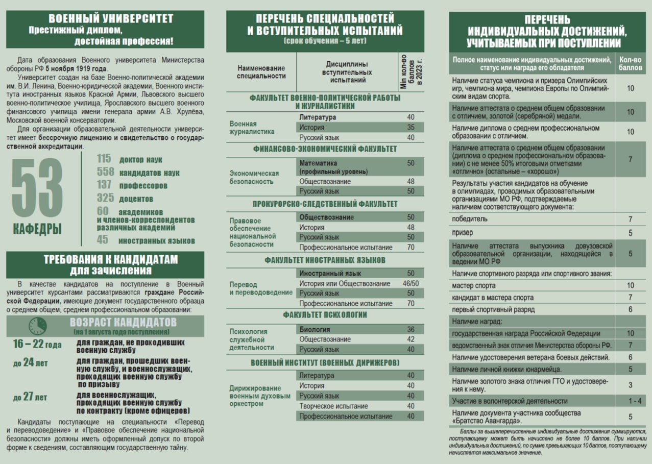 Есть такая профессия – Родину защищать! Есть такая профессия – Родину защищать!