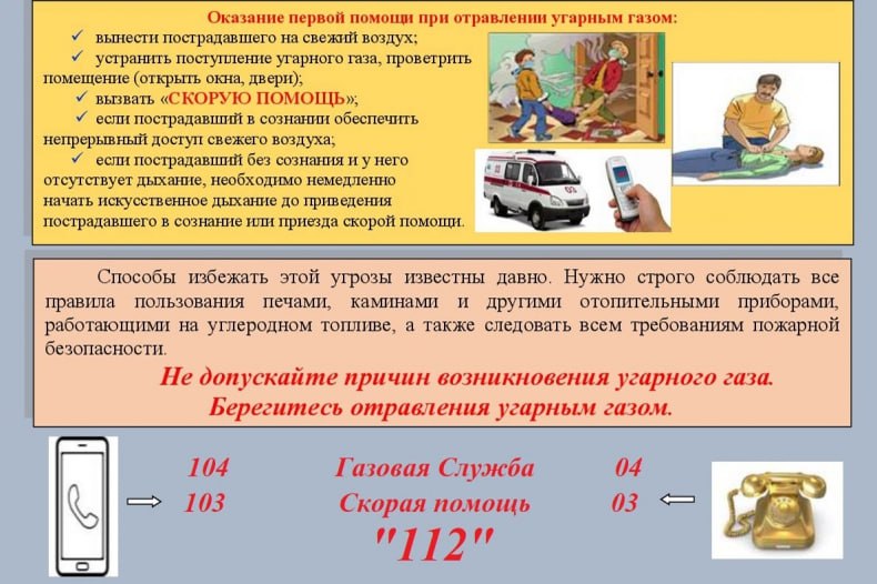Угарный газ: как избежать трагедии при эксплуатации печи Угарный газ: как избежать трагедии при эксплуатации печи