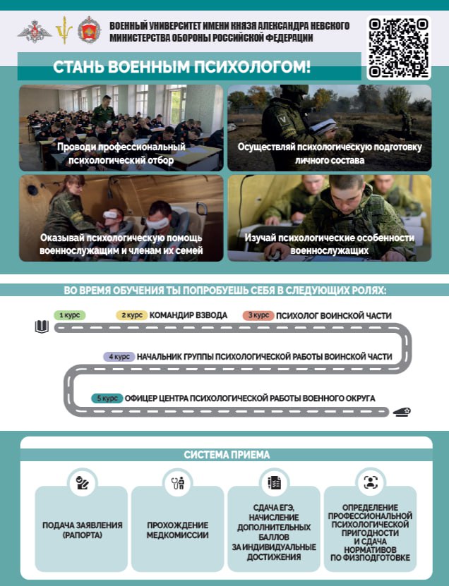 Есть такая профессия – Родину защищать! Есть такая профессия – Родину защищать!