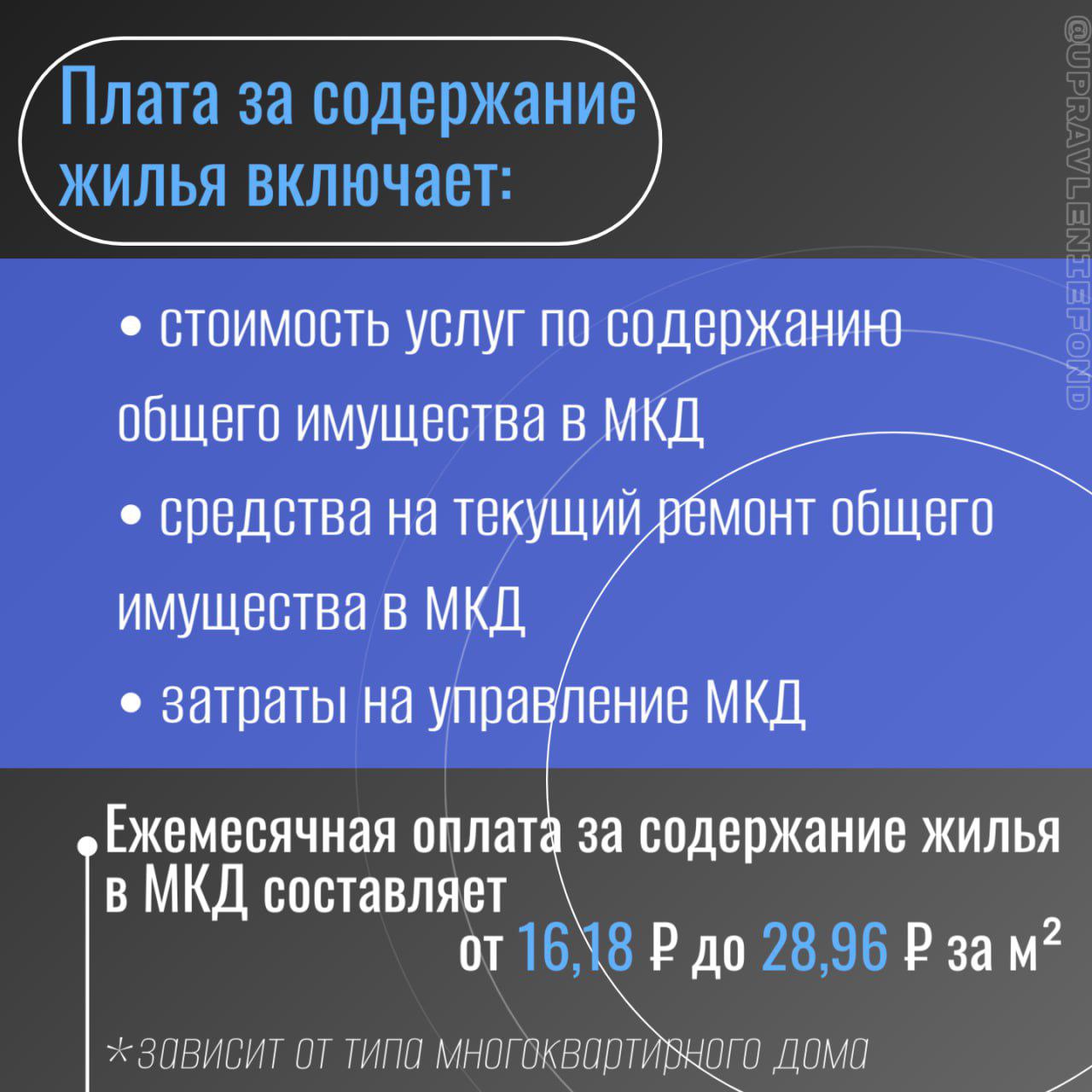 Что покрывает квартплата в ЛНР Что покрывает квартплата в ЛНР