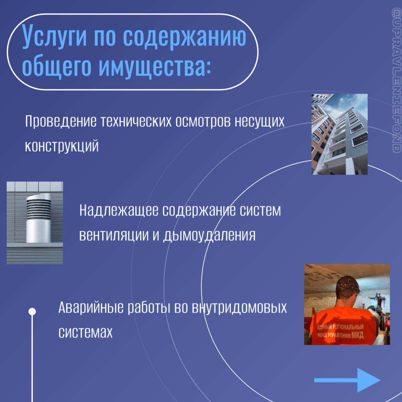 Что покрывает квартплата в ЛНР Что покрывает квартплата в ЛНР