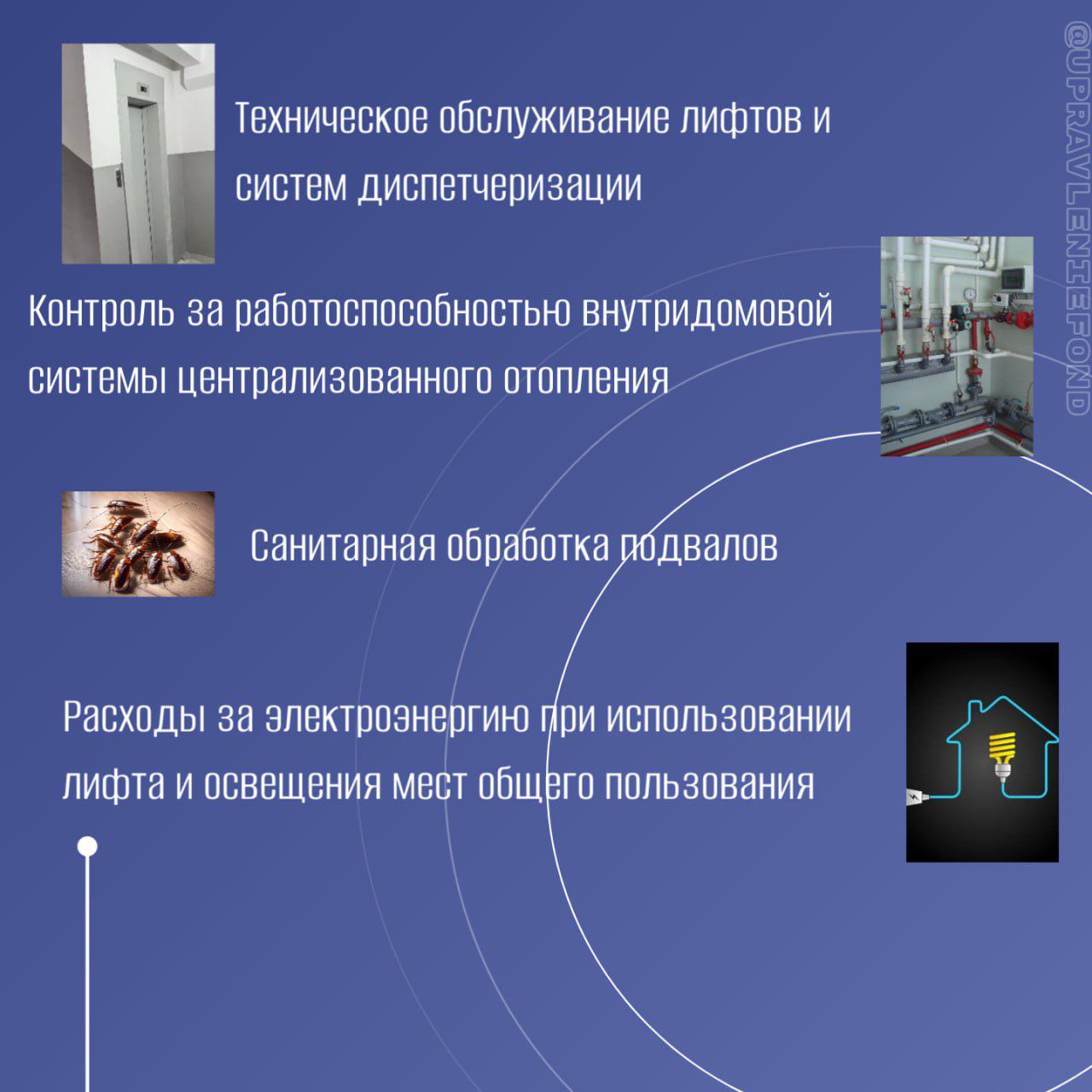 Что покрывает квартплата в ЛНР Что покрывает квартплата в ЛНР