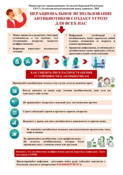 ГБУЗ «СВЦГМБ» ЛНР Врач-методист Корп Валентина Владимировна