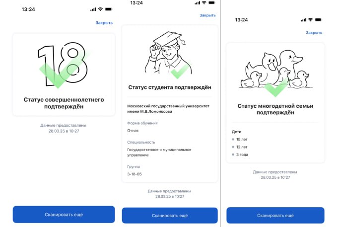 Возможности применения сервиса Цифровой ID и Цифровой платформы МАХ Возможности применения сервиса Цифровой ID и Цифровой платформы МАХ