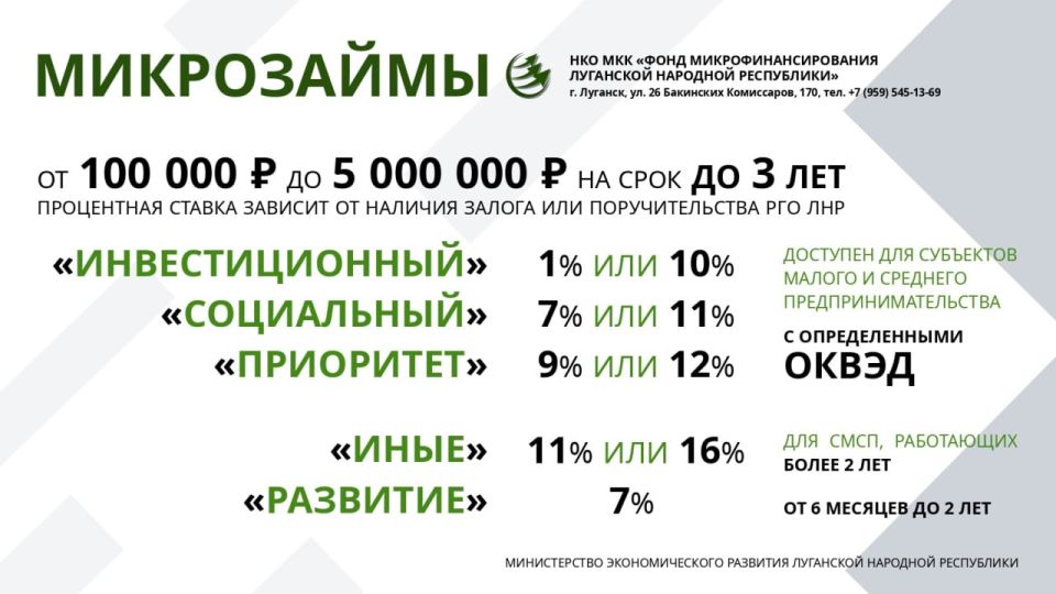 Поддержка бизнеса в ЛНР: итоги 10 месяцев 2025 года Поддержка бизнеса в ЛНР: итоги 10 месяцев 2025 года