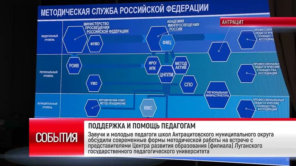 Завучи и молодые педагоги школ Антрацитовского муниципального округа обсудили современные формы методической работы на встрече с представителями Центра развития образования (филиала) Луганского государственного...