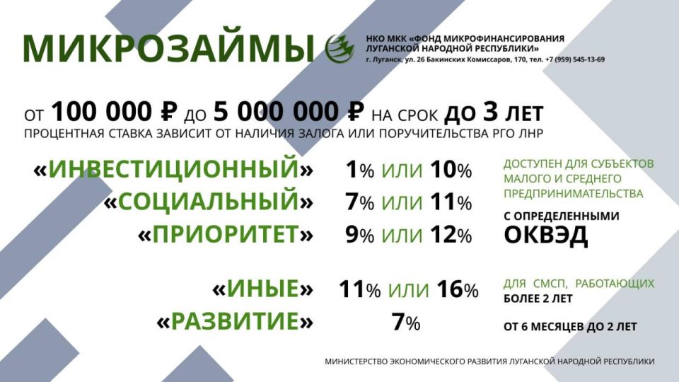 �������� ����������� ������� ������