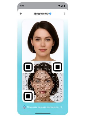 Возможности применения сервиса Цифровой ID и Цифровой платформы МАХ Возможности применения сервиса Цифровой ID и Цифровой платформы МАХ