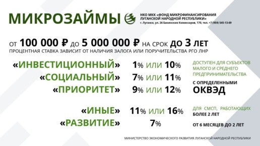 Меры поддержки малого и среднего предпринимательства