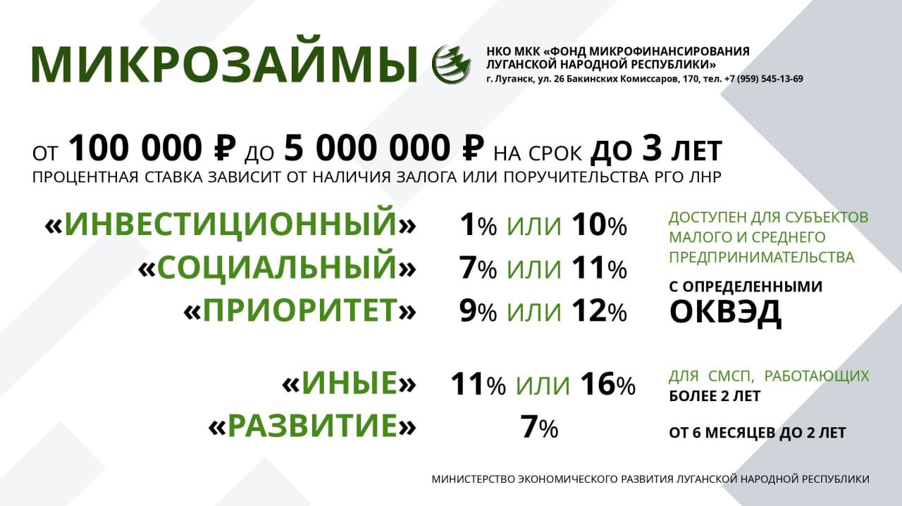 Меры поддержки малого и среднего предпринимательства