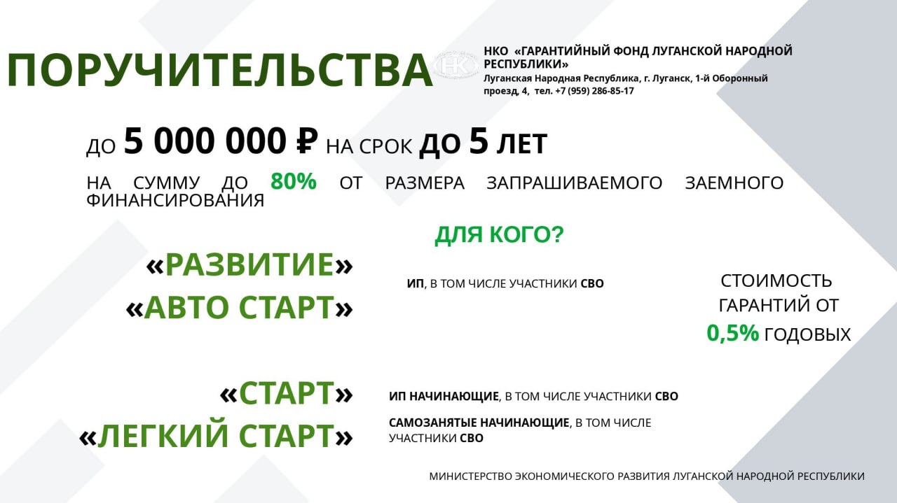 Меры поддержки малого и среднего предпринимательства Меры поддержки малого и среднего предпринимательства