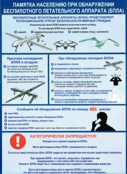 Беспилотный летательный аппарат (БПЛА) — это воздушное судно, выполняющее полёт с целевой нагрузкой без пилота на борту