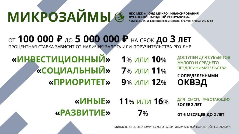 Поддержка бизнеса в ЛНР: итоги 10 месяцев 2025 года
