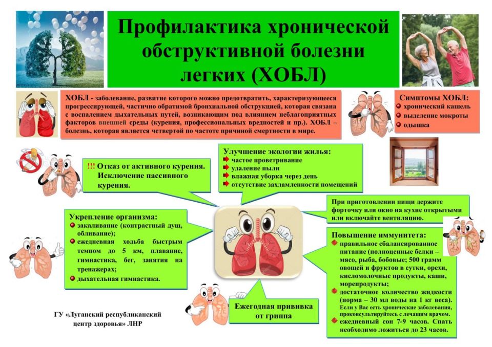ГБУЗ «СВЦГМБ»ЛНР. Врач-пульмонолог Мохначева Раиса Павловна