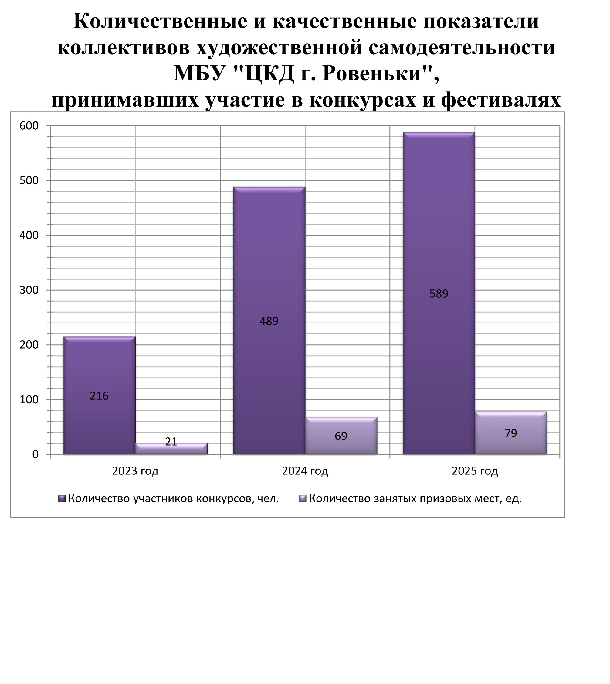 До Нового года регион-шеф должен закончить капремонт водовода Курган – Новодарьевка До Нового года регион-шеф должен закончить капремонт водовода Курган – Новодарьевка