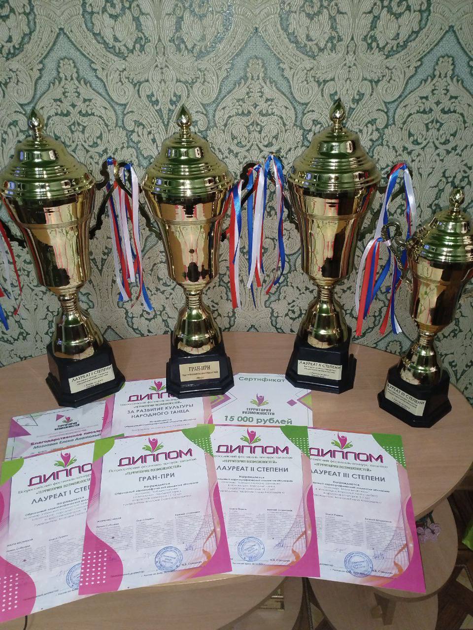 Андрей Рубанцов: Образцовый хореографический коллектив «Иллюзия» Дома культуры им. Горького пгт Ясеновский принял участие во Всероссийском фестивале-конкурсе талантов «Территория возможностей», проходившем в городе... Андрей Рубанцов: Образцовый хореографический коллектив «Иллюзия» Дома культуры им. Горького пгт Ясеновский принял участие во Всероссийском фестивале-конкурсе талантов «Территория возможностей», проходившем в городе...