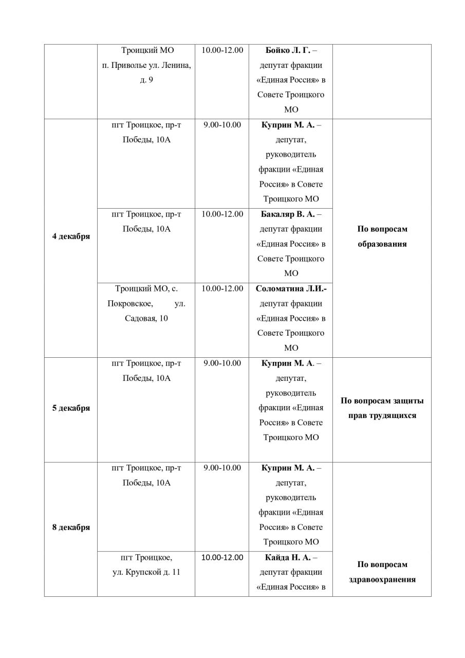 В Троицком муниципальном округе пройдут тематические приемы граждан В Троицком муниципальном округе пройдут тематические приемы граждан