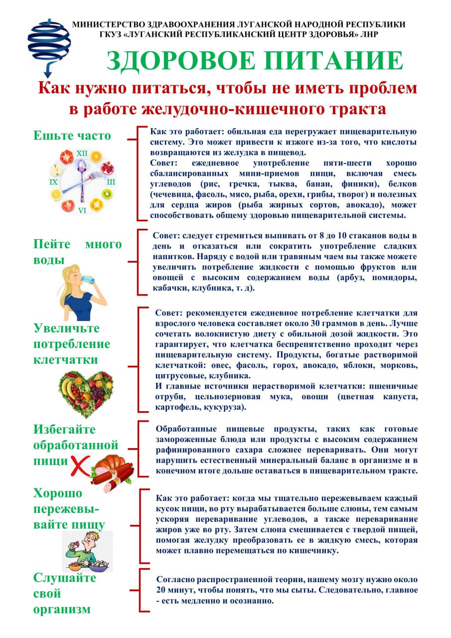 ГБУЗ «СВЦГМБ» ЛНР. Врач-гастроэнтеролог Суховеева Яна Николаевна