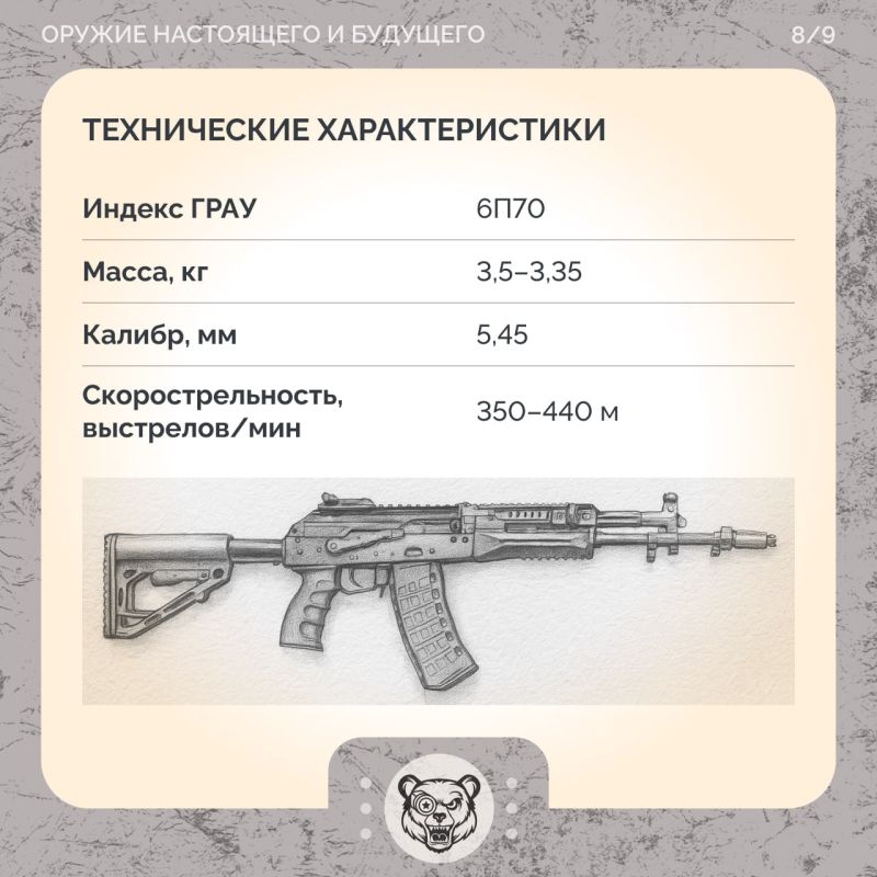 АК-12: как «калаш» повзрослел АК-12: как «калаш» повзрослел