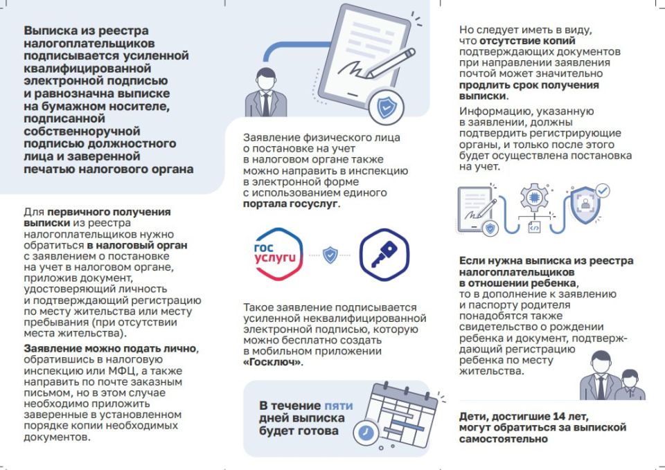 С 1 января 2026 года свидетельство о постановке на учет в налоговом органе упраздняется С 1 января 2026 года свидетельство о постановке на учет в налоговом органе упраздняется