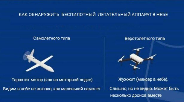 111ДЕЙСТВИЯ ПРИ АТАКЕ БЕСПИЛОТНОГО ЛЕТАТЕЛЬНОГО АППАРАТА