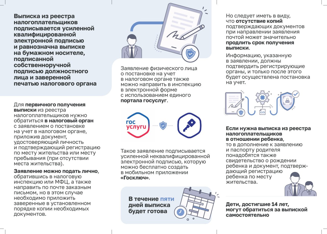 С 2026 года единым документом о постановке на учет в налоговом органе станет выписка С 2026 года единым документом о постановке на учет в налоговом органе станет выписка