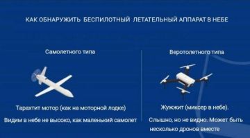 111ДЕЙСТВИЯ ПРИ АТАКЕ БЕСПИЛОТНОГО ЛЕТАТЕЛЬНОГО АППАРАТА