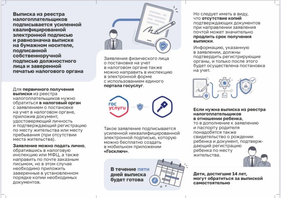 Единый документ учета Единый документ учета