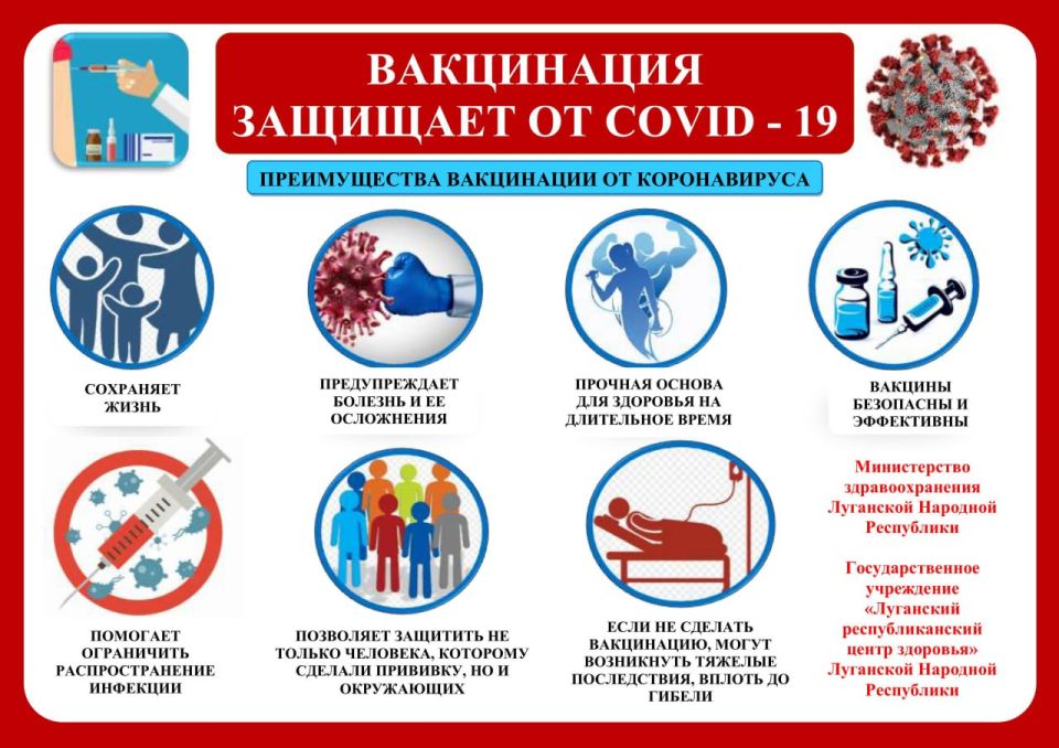 Вакцинация от коронавируса является важной мерой профилактики распространения коронавирусной инфекции Вакцинация от коронавируса является важной мерой профилактики распространения коронавирусной инфекции