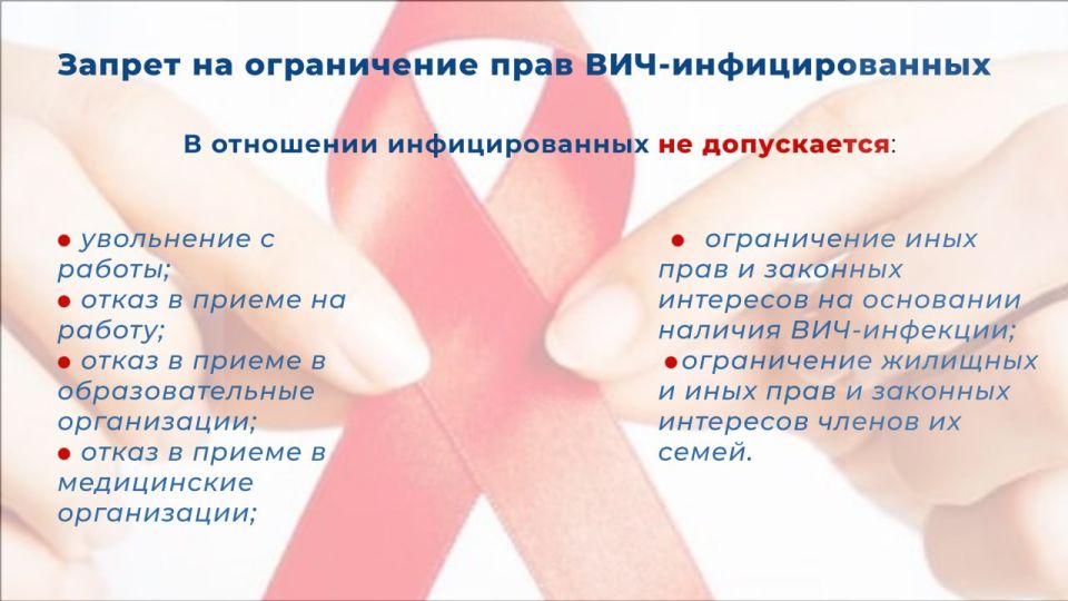 Ежегодно 1 декабря отмечается Всемирный день борьбы со СПИДом Ежегодно 1 декабря отмечается Всемирный день борьбы со СПИДом