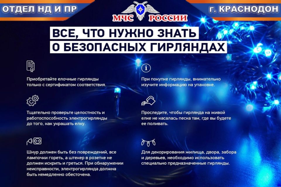 Оперативная информация по пожарам на 1 декабря Оперативная информация по пожарам на 1 декабря
