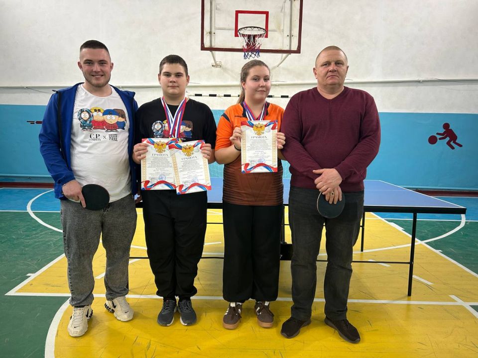 В пгт. Троицкое в рамках Плана физкультурных и спортивных мероприятий Муниципального бюджетного учреждения «Центр физического здоровья населения «Спорт для всех» Троицкого муниципального округа» состоялось Первенство... В пгт. Троицкое в рамках Плана физкультурных и спортивных мероприятий Муниципального бюджетного учреждения «Центр физического здоровья населения «Спорт для всех» Троицкого муниципального округа» состоялось Первенство...