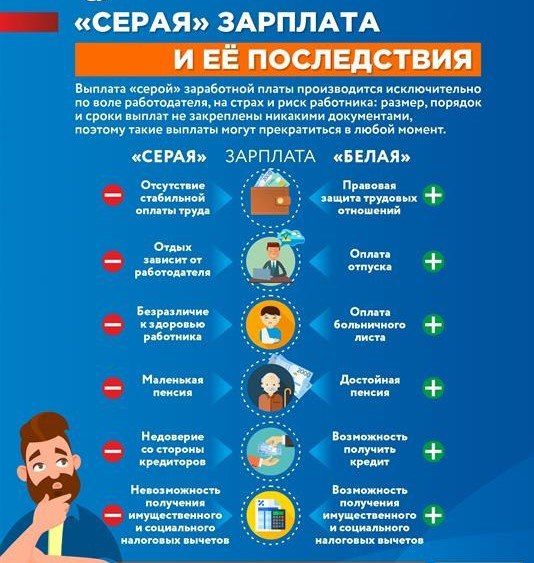 ����������, ��� ����������� ������ ������ ����� � 2025 ���� ����� 22 440 ������