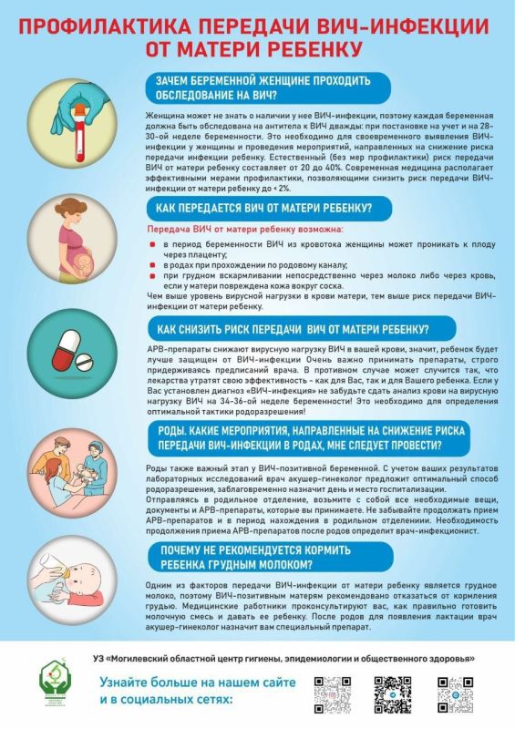 Профилактика передачи ВИЧ-инфекции от матери ребенку