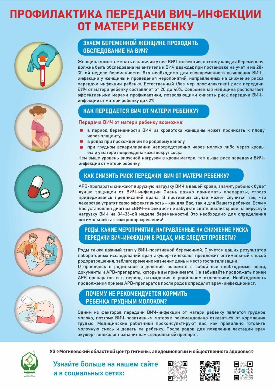 Профилактика передачи ВИЧ-инфекции от матери ребенку