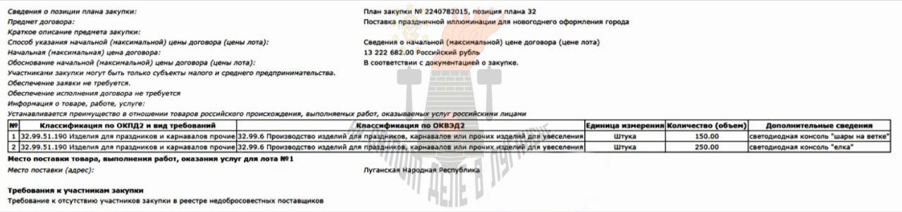 Луганск готовится к Новому году: на праздничное оформление города выделено 13 миллионов рублей Луганск готовится к Новому году: на праздничное оформление города выделено 13 миллионов рублей