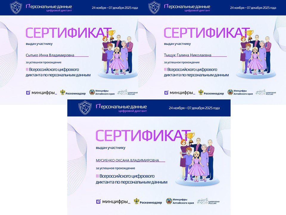 Сотрудники отдела жизнеобеспечения пгт Новодарьевка продолжают повышать свой уровень самообразования! На этот раз они приняли участие во Всероссийском цифровом диктанте по персональным данным Сотрудники отдела жизнеобеспечения пгт Новодарьевка продолжают повышать свой уровень самообразования! На этот раз они приняли участие во Всероссийском цифровом диктанте по персональным данным