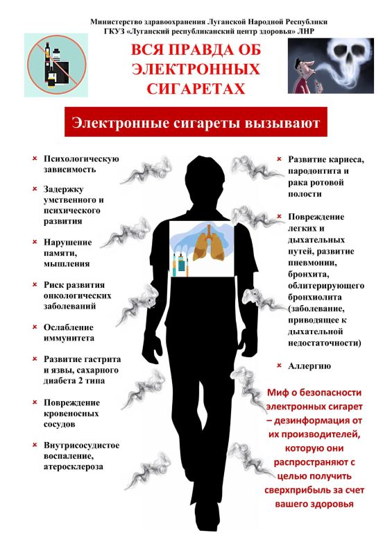 Вся правда об электронных сигаретах