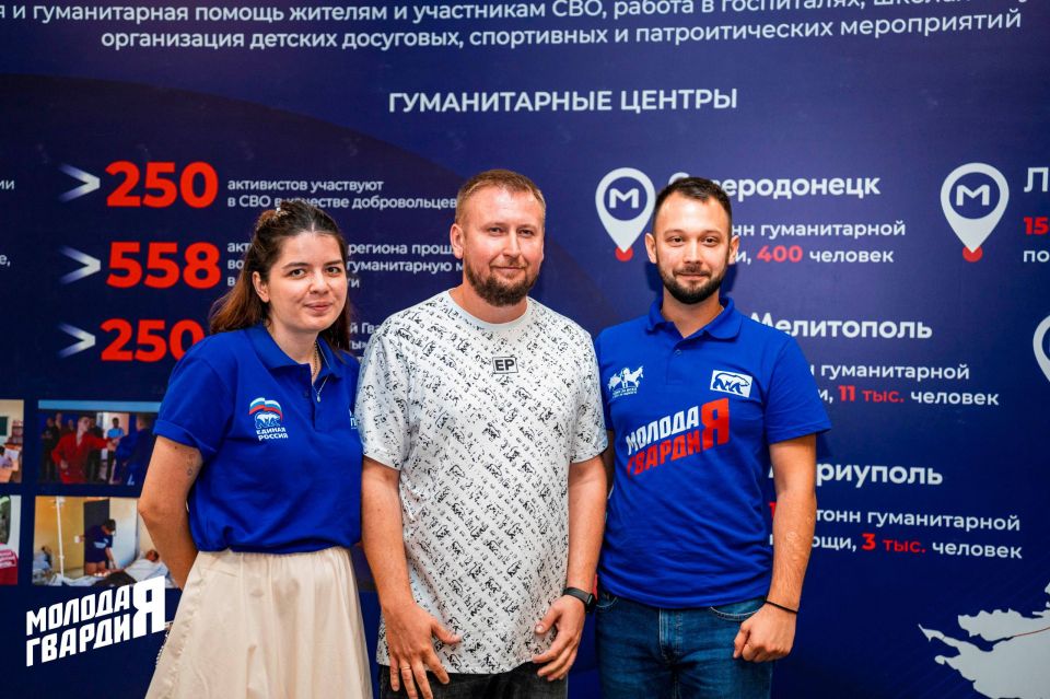 С днём рождения, Денис Николаевич! С днём рождения, Денис Николаевич!